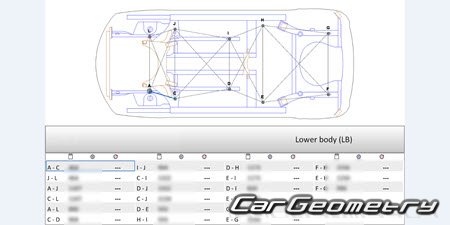   Nissan Juke (F16) 2020-2027 Body Repair Manual