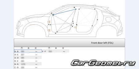   Nissan Juke (F16) 2020-2027 Body Repair Manual