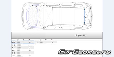 Chevrolet Captiva 20062011 Body dimensions