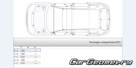 Chevrolet Captiva 20062011 Body dimensions