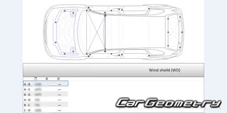 Chevrolet Captiva 20062011 Body dimensions