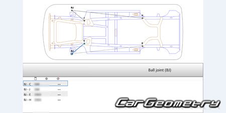 Chevrolet Captiva 20062011 Body dimensions