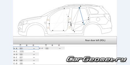 Chevrolet Captiva 20062011 Body dimensions