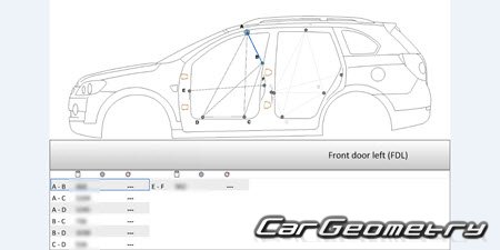 Chevrolet Captiva 20062011 Body dimensions