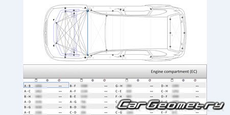 Chevrolet Captiva 20062011 Body dimensions