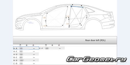   Volkswagen Jetta (A7) 2018-2025