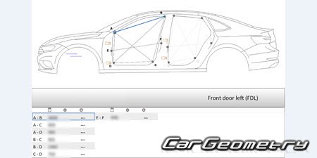   Volkswagen Jetta (A7) 2018-2025