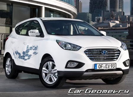   Hyundai ix35 Fuel Cell (LM FCEV) 20122018,    35   