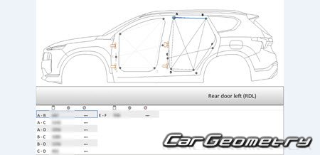  Hyundai SantaFe (TM) 2021-2024 Body Repair Manual