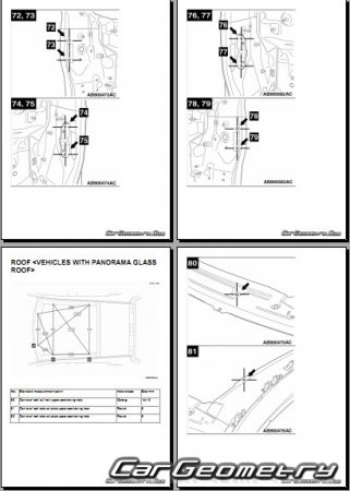   Mitsubishi ASX  2010-2018 Collision Repair Manual