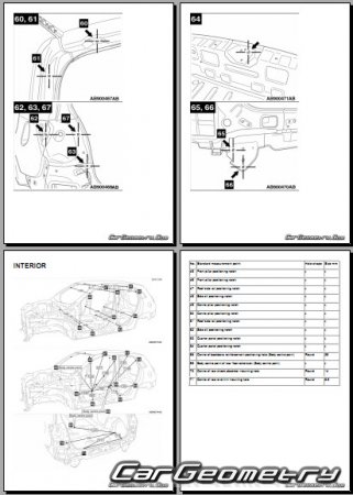   Mitsubishi ASX  2010-2018 Collision Repair Manual