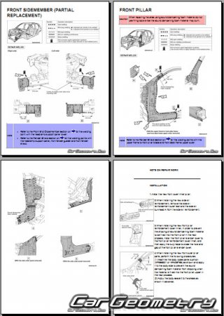  Mitsubishi ASX  2010-2018 Collision Repair Manual
