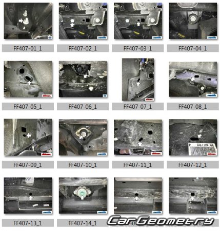 Ford Expedition (U554) 2018-2026