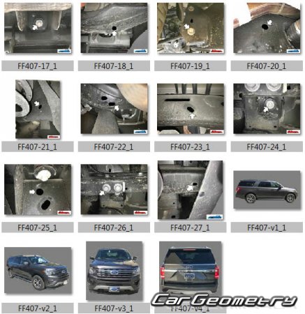 Ford Expedition (U554) 2018-2026