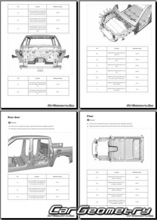   BYD Shark Pickup 2024-2028 Body dimensions
