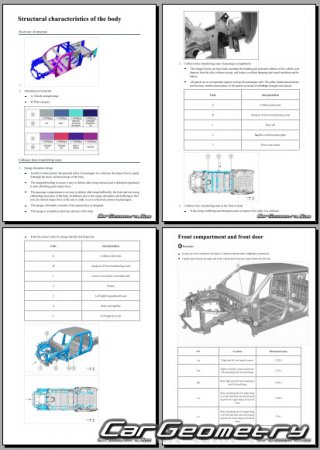   BYD Shark Pickup 2024-2028 Body dimensions