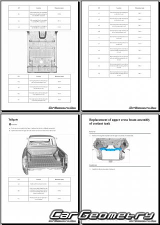   BYD Shark Pickup 2024-2028 Body dimensions