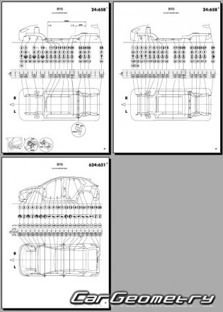BYD E2 20192024 Body dimensions