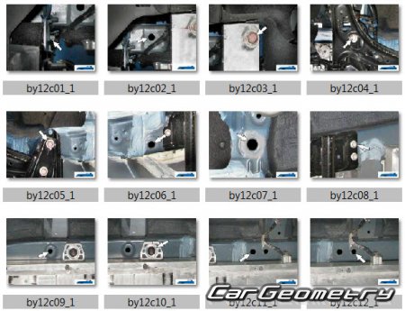 BYD E2 20192024 Body dimensions