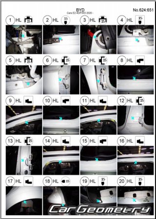BYD E2 20192024 Body dimensions