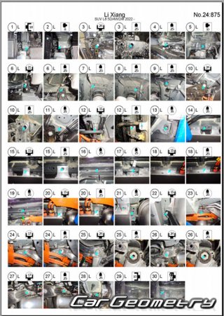   Li Xiang L8 (X03) 2022-2030 Body dimensions