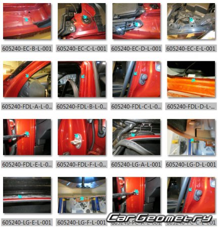   Nissan Juke (F16) 2020-2027 Body Repair Manual