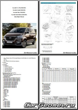   Hyundai H-1 (TQ) 2018-2021 Body Repair Manual