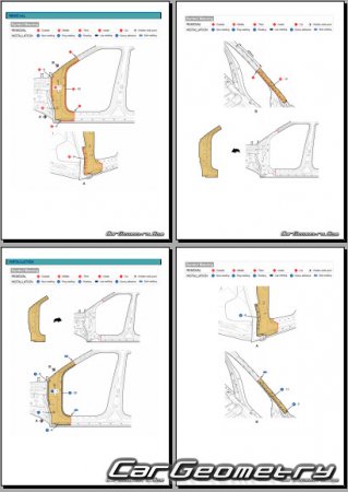   Hyundai Palisade (LX3)  2025 Body Repair Manual