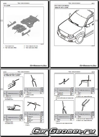   Haval Dargo (Dagou) 2020-2026    