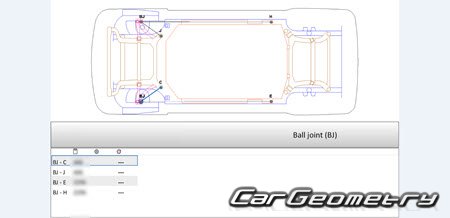   Kia EV6 GT (CV) 2024-2028 Body Repair Manual