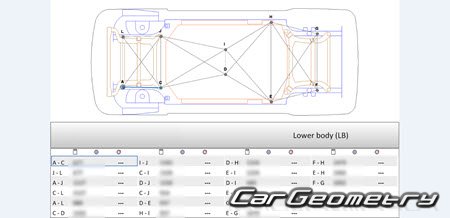  Kia EV6 GT (CV) 2024-2028 Body Repair Manual