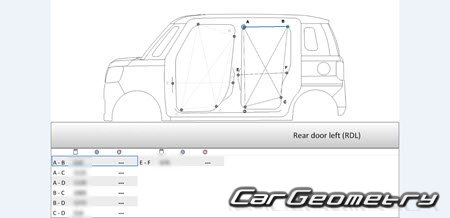   Daihatsu Move Canbus (LA850 LA860) 2022-2028 (RH Japanese market) Body dimensions
