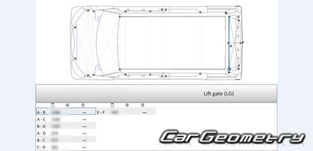   Daihatsu Move Canbus (LA850 LA860) 2022-2028 (RH Japanese market) Body dimensions
