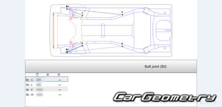   Daihatsu Move Canbus (LA850 LA860) 2022-2028 (RH Japanese market) Body dimensions