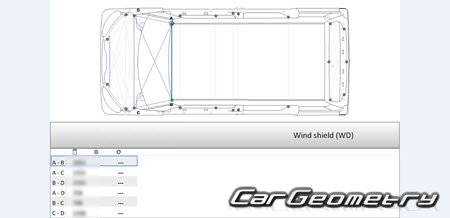   Daihatsu Move Canbus (LA850 LA860) 2022-2028 (RH Japanese market) Body dimensions