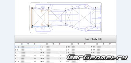   Daihatsu Move Canbus (LA850 LA860) 2022-2028 (RH Japanese market) Body dimensions