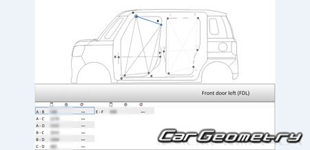   Daihatsu Move Canbus (LA850 LA860) 2022-2028 (RH Japanese market) Body dimensions
