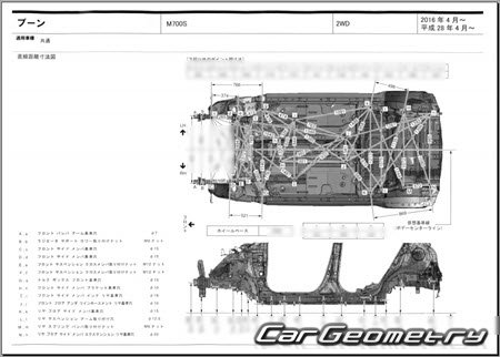 Daihatsu Boon (M700 M710) 20162022 (RH Japanese market) Body dimensions