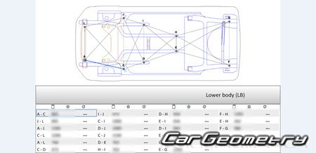 Toyota Passo (M700 M710) 20162022 (RH Japanese market) Body dimensions