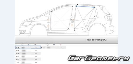   Volkswagen Golf Plus 2005-2014 Body Repair Manual