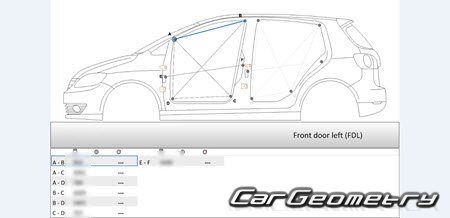   Volkswagen Golf Plus 2005-2014 Body Repair Manual