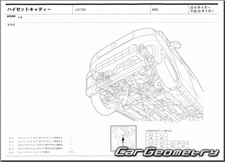 Daihatsu Hijet Caddie (LA700V LA710V) 2016-2021 (RH Japanese market) Body dimensions