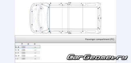   Daihatsu Wake (LA700S LA710S) 2015-2020 (RH Japanese market) Body dimensions