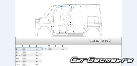   Daihatsu Wake (LA700S LA710S) 2015-2020 (RH Japanese market) Body dimensions