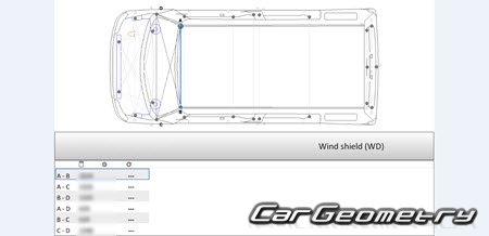   Daihatsu Wake (LA700S LA710S) 2015-2020 (RH Japanese market) Body dimensions