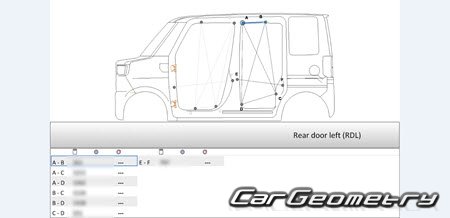   Daihatsu Wake (LA700S LA710S) 2015-2020 (RH Japanese market) Body dimensions