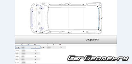   Daihatsu Wake (LA700S LA710S) 2015-2020 (RH Japanese market) Body dimensions