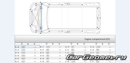   Daihatsu Wake (LA700S LA710S) 2015-2020 (RH Japanese market) Body dimensions
