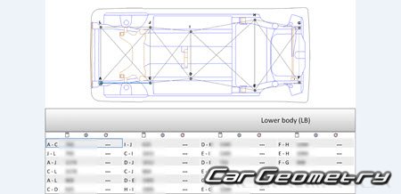   Daihatsu Wake (LA700S LA710S) 2015-2020 (RH Japanese market) Body dimensions
