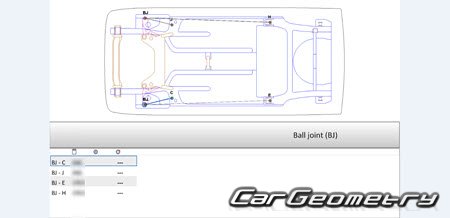 Toyota Tank  Toyota Roomy (M90# M91#) 2016-2020 (RH Japanese market) Body dimensions